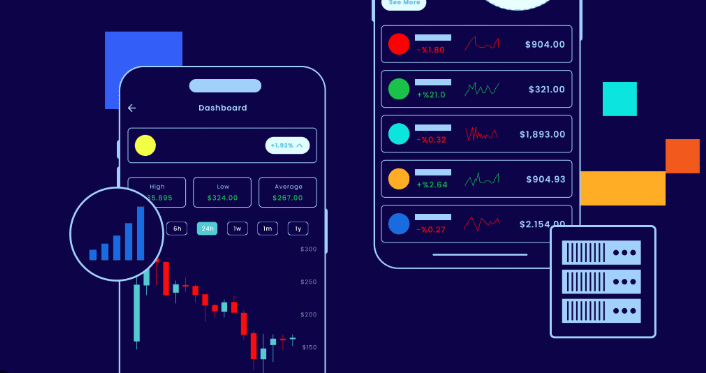 vps forex
